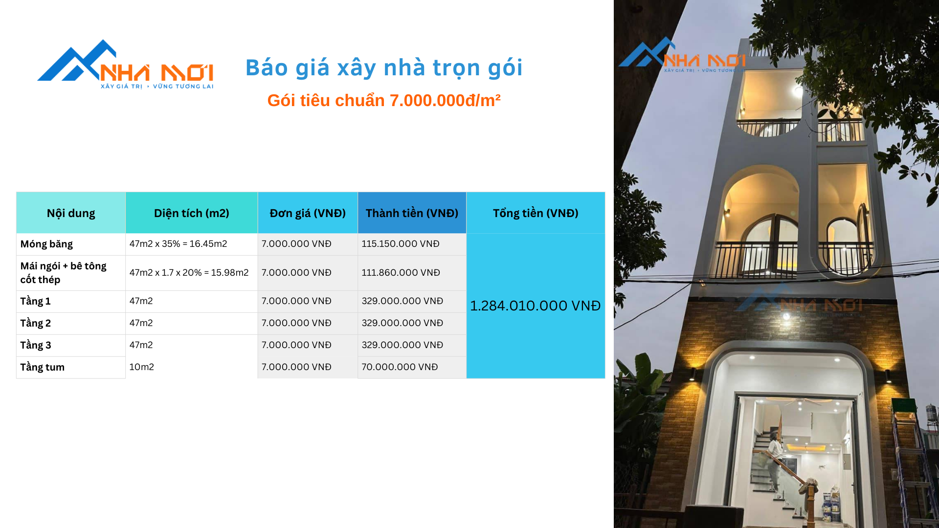 Xây nhà trọn gói gói tiêu chuẩn nhà phố 3 tầng 1 tum tại Đông Anh