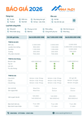 so sanh bao gia xay nha tron goi