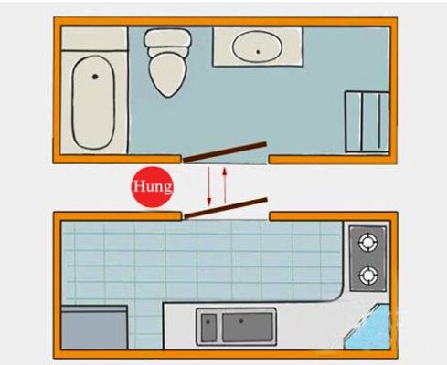 Phong thủy nhà ở khi đặt bếp cần tránh