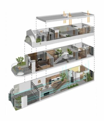 Bố trí công năng trong nhà hợp lý giúp chống nóng cho nhà hướng Tây hiệu quả