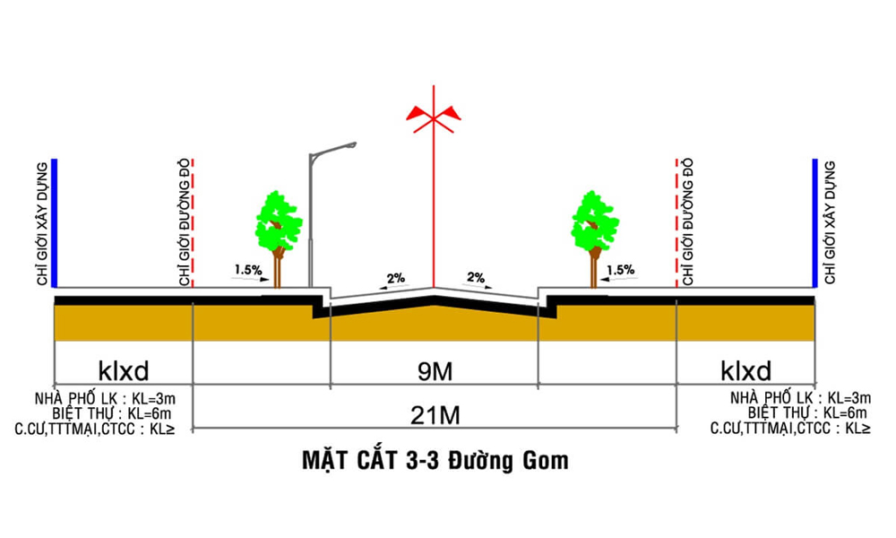 Khoảng cách xây dựng nhà ở đảm bảo mỹ quan đô thị và độ an toàn cho các công trình lân cận