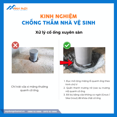 Kinh nghiem chong tham nha ve sinh 1