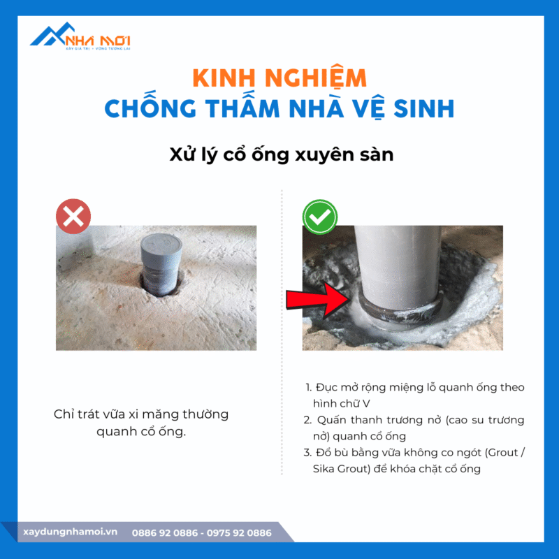 Kinh nghiệm chống thấm nhà vệ sinh - Xử lý cổ ống xuyên sàn