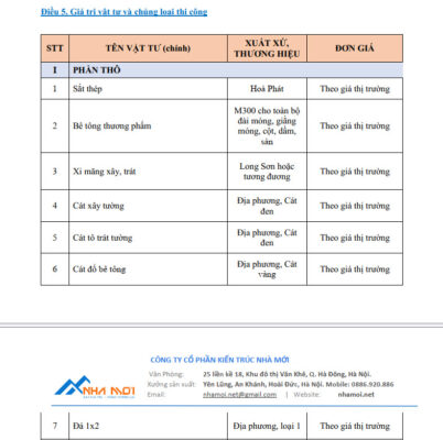 vật tư trong hợp đồng xây thô vật tư trong hợp đồng xây thô