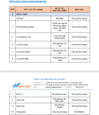 vật tư chủng loại thi công trong hợp đồng xây thô vật tư chủng loại thi công trong hợp đồng xây thô