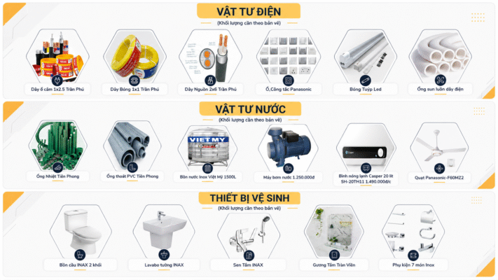 Vat tu hoan thien xay nha tron goi tai Nha Moi 2